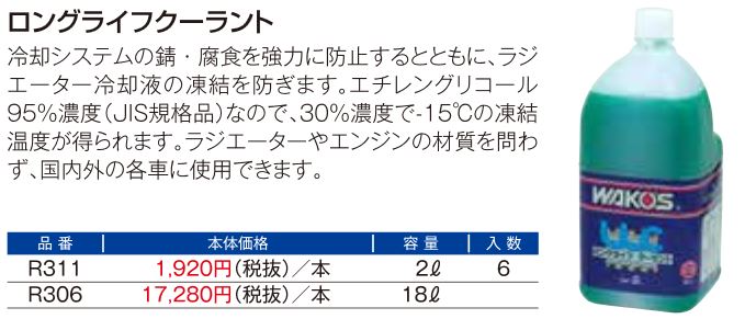 LLC　ロングライフクーラント