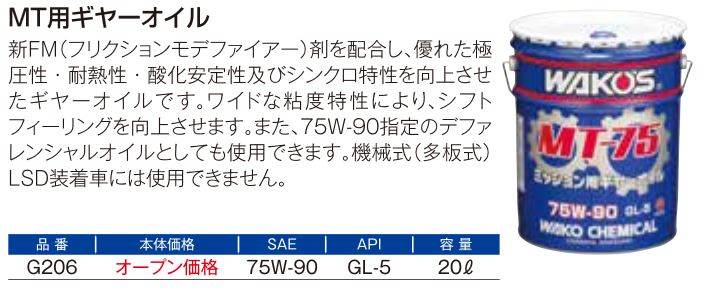 MT-75　エムティー75